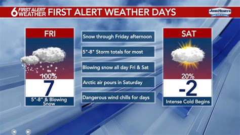 chanel 6 weather|channel 6 first alert weather.